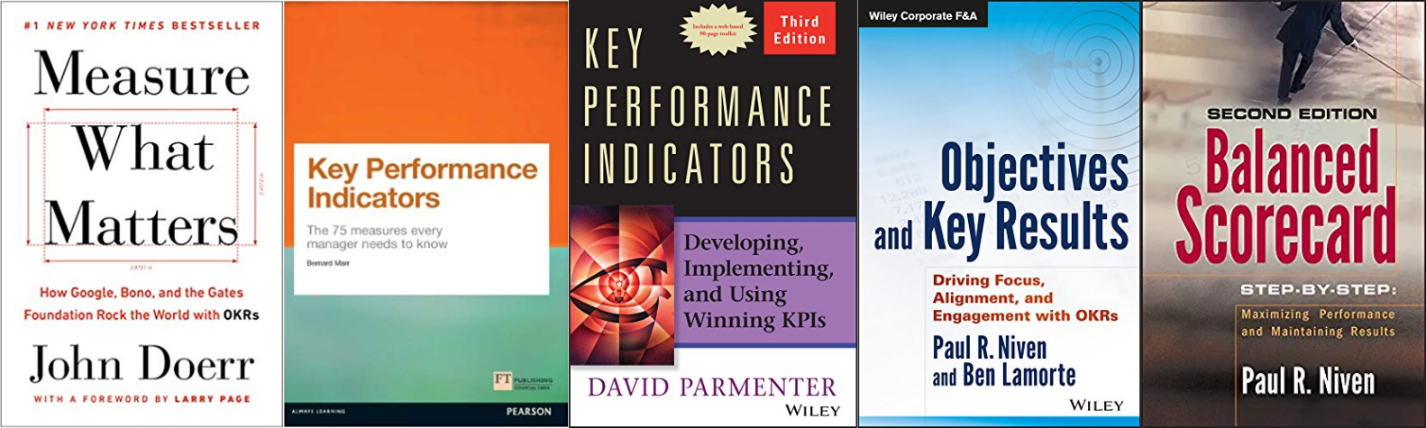 Books on Performance Management